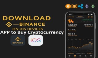 Best APP To Buy Cryptocurrency 2021